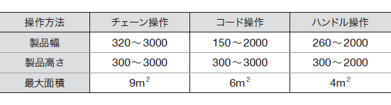 シングルタイプの製作可能寸法