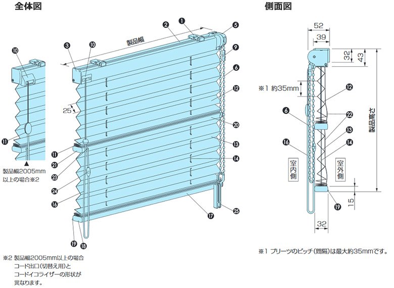 チェーン式