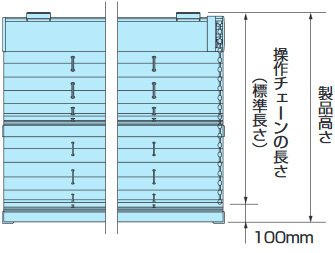 操作コードの長さ