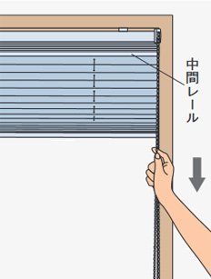 生地全体の昇降