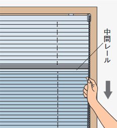 生地の切替え（中間レールの昇降）