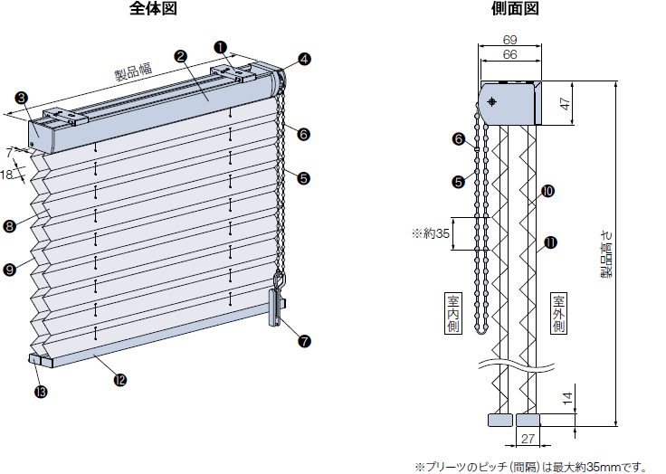 ワンチェーン式