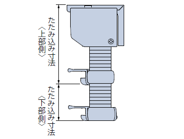 ハンドル式