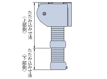 ワンチェーン式