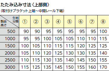 ワンチェーン式