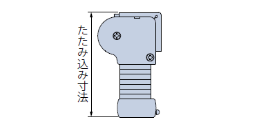 チェーン式