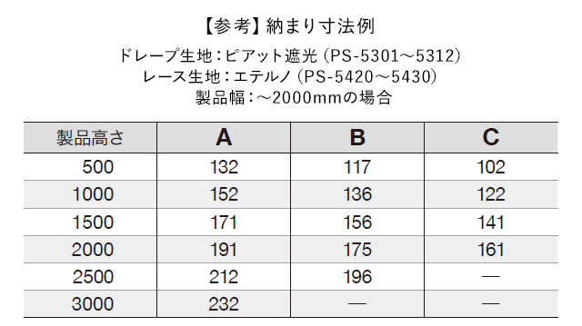 納まり寸法例
