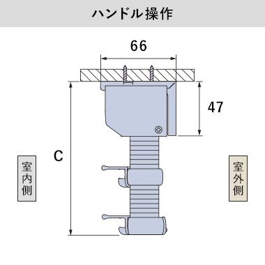 ハンドル操作（天井付け）の納まり寸法目安