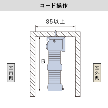コード操作（カーテンボックス内への取付け）の納まり寸法目安