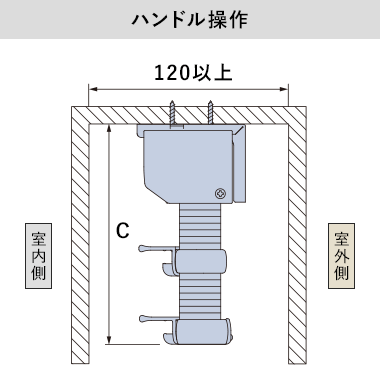 ハンドル操作（カーテンボックス内への取付け）の納まり寸法目安