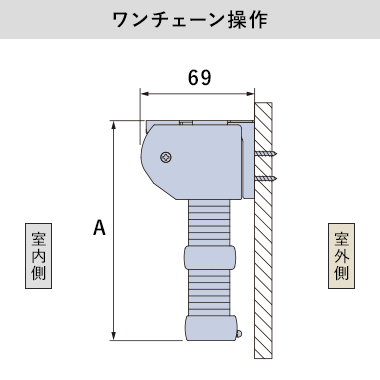 チェーン操作（正面付け）の納まり寸法目安