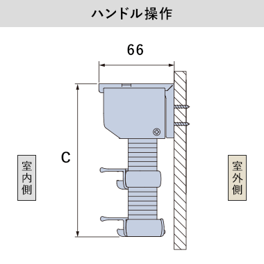 ハンドル操作（正面付け）の納まり寸法目安