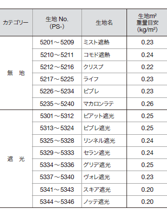 ペアタイプの対応ドレープ生地一覧