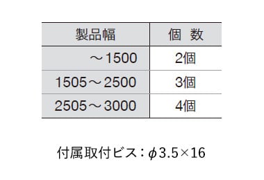 取付けブラケット付属個数