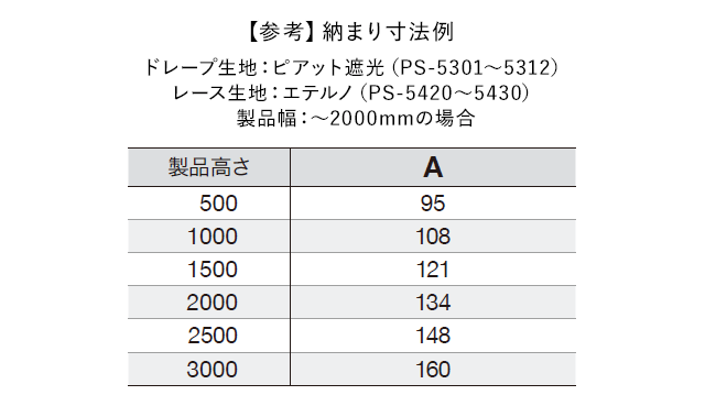 納まり寸法例