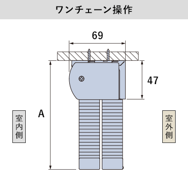 ワンチェーン操作(天井付け)の納まり寸法目安