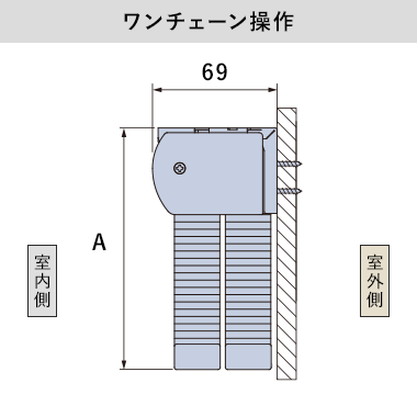 ワンチェーン操作(正面付け)の納まり寸法目安