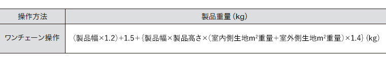 ダブルタイプの製品重量