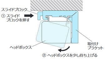 本体の取外し