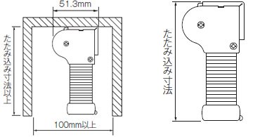 チェーン式