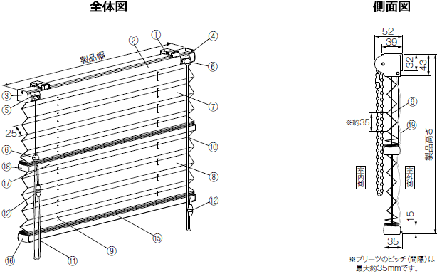 チェーン式