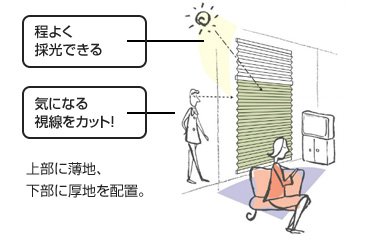 気になる視線を遮りたい場合