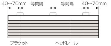 STEP1 取付けブラケットの取付け