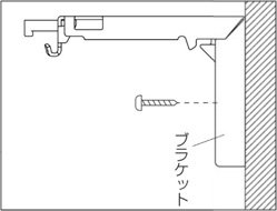 正面付けの場合