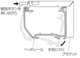 ハニカムスクリーン本体の取外し