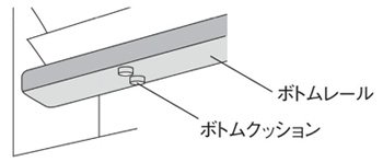 ボトムクッション