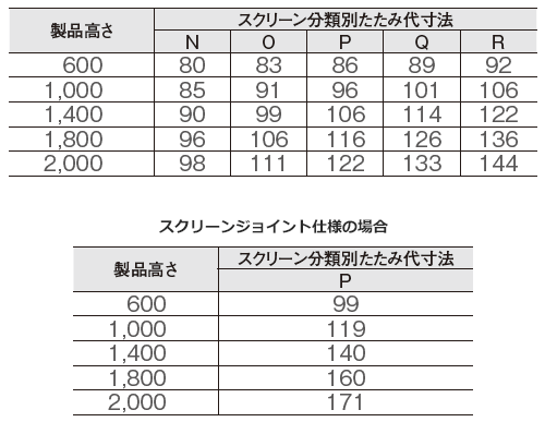 コードレスタイプ