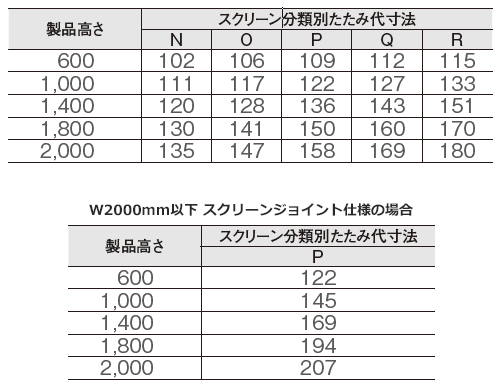 コードレスツインタイプ