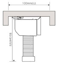 コードレスタイプ