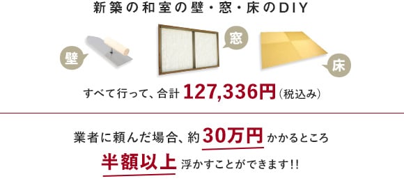 新築の和室の壁・窓・床のDIY