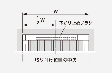 下がり止めブラシの位置調整