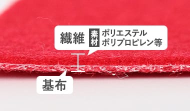 パンチカーペットの断面
