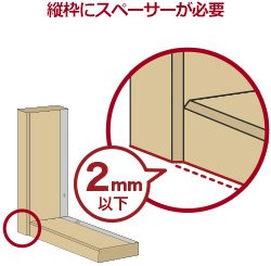 縦枠にスペーサーが必要