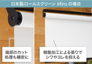 平面性・端処理の精密さに違いが出る