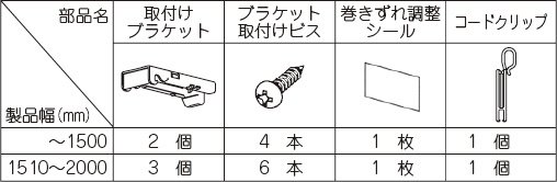 付属品