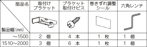 付属品