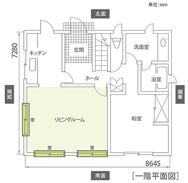 ニチベイの場合