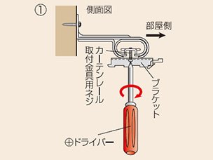 側面図