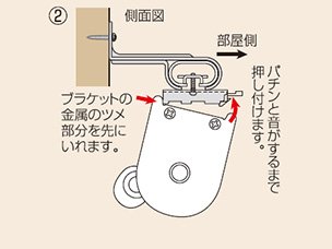 側面図