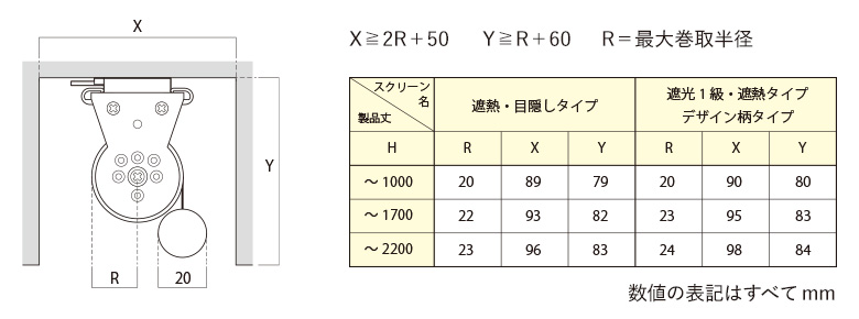 標準メカ仕様 カーテンボックス必要寸法