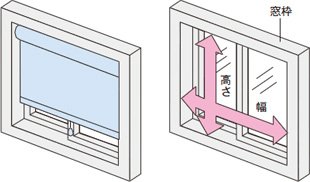 天井付け