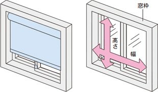 天井付け