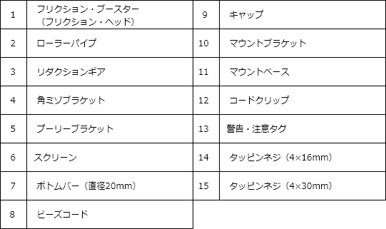 チェーン式　表