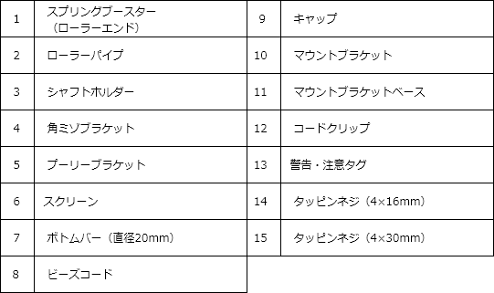 チェーン式　表