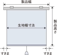 隙間