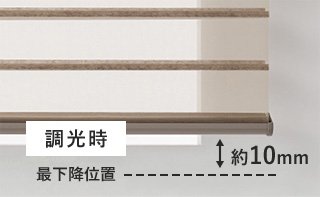 ハナリ調光時